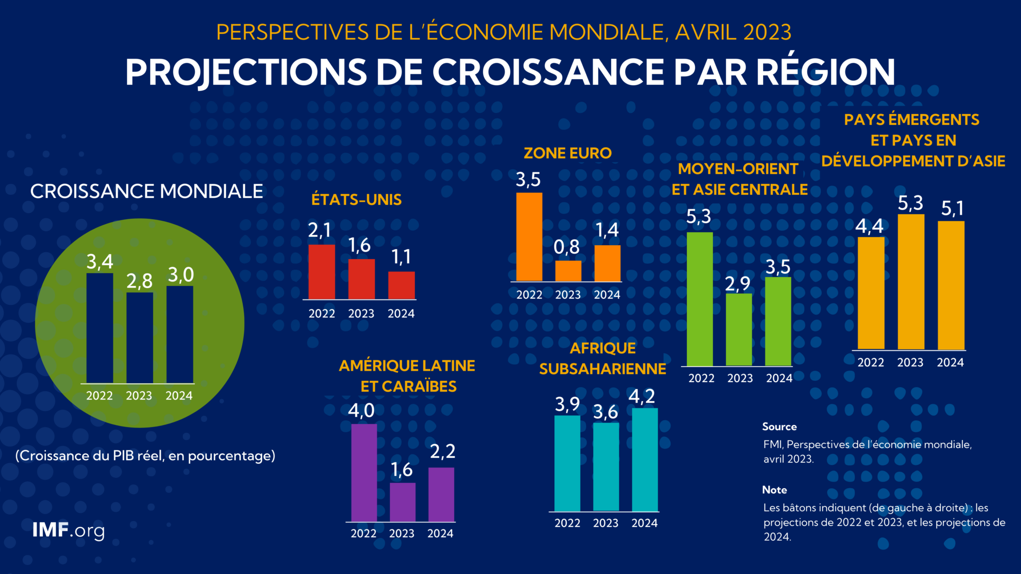 l-inde-puissance-r-gionale-ambition-mondiale-op-rationnels-slds