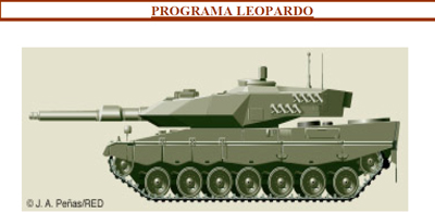 source: ministerio de defensa, gobierno de Espana